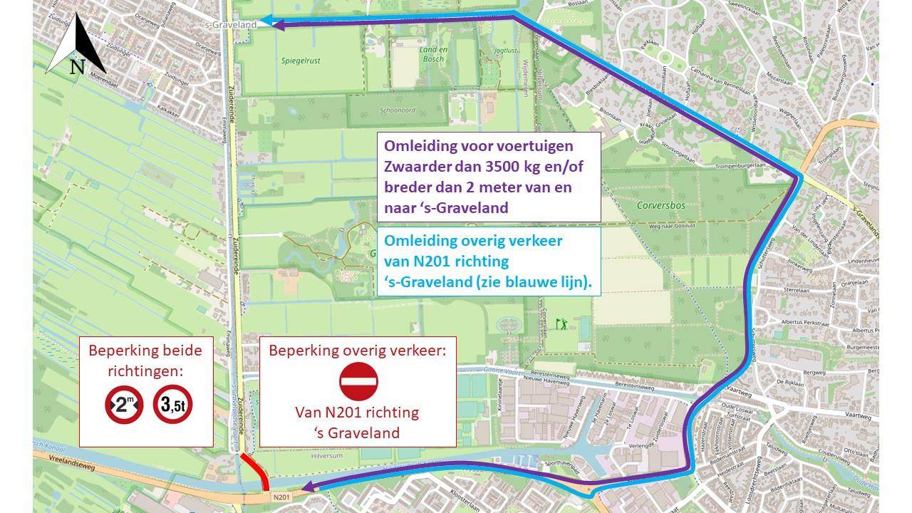 Omleiding 1e kanaalbrug