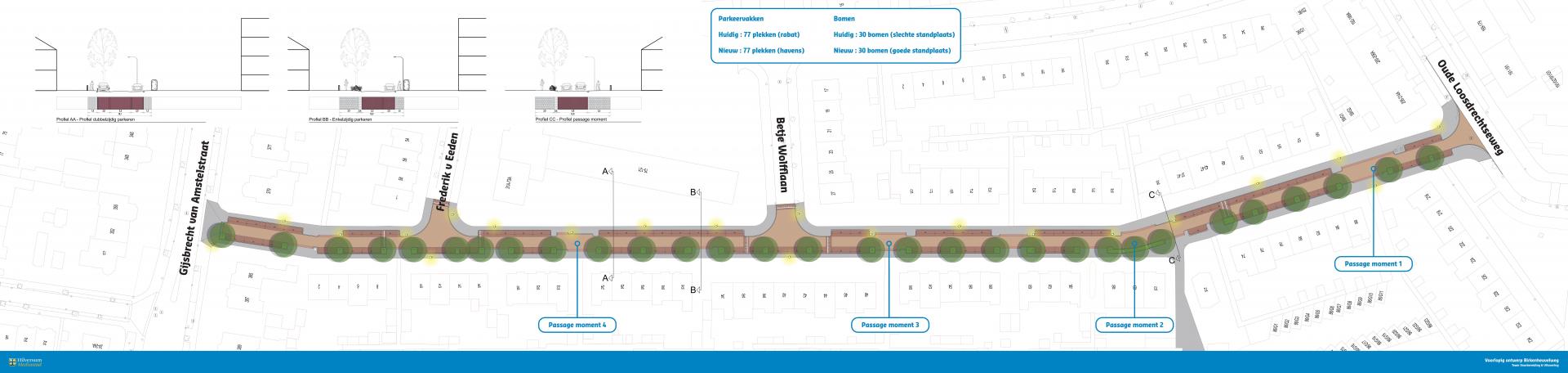 De tekening geeft een beeld hoe de Birkenheuvel na de herinrichting eruitziet